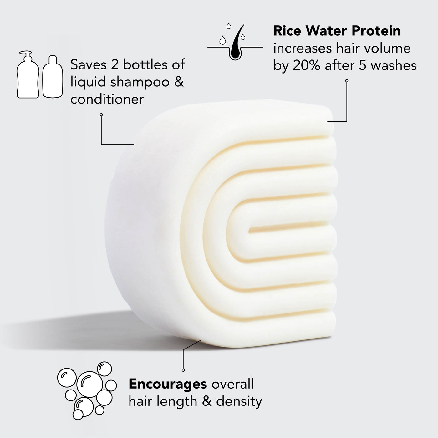 Rice Water Shampoo & Conditioner Combo for Hair Growth